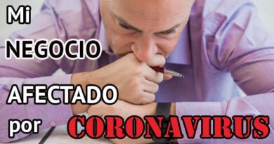 Neogcios Afectados por coronavirus