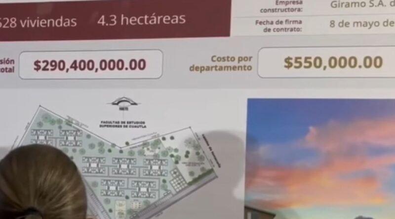 viviendas del bienestar en Cuautla